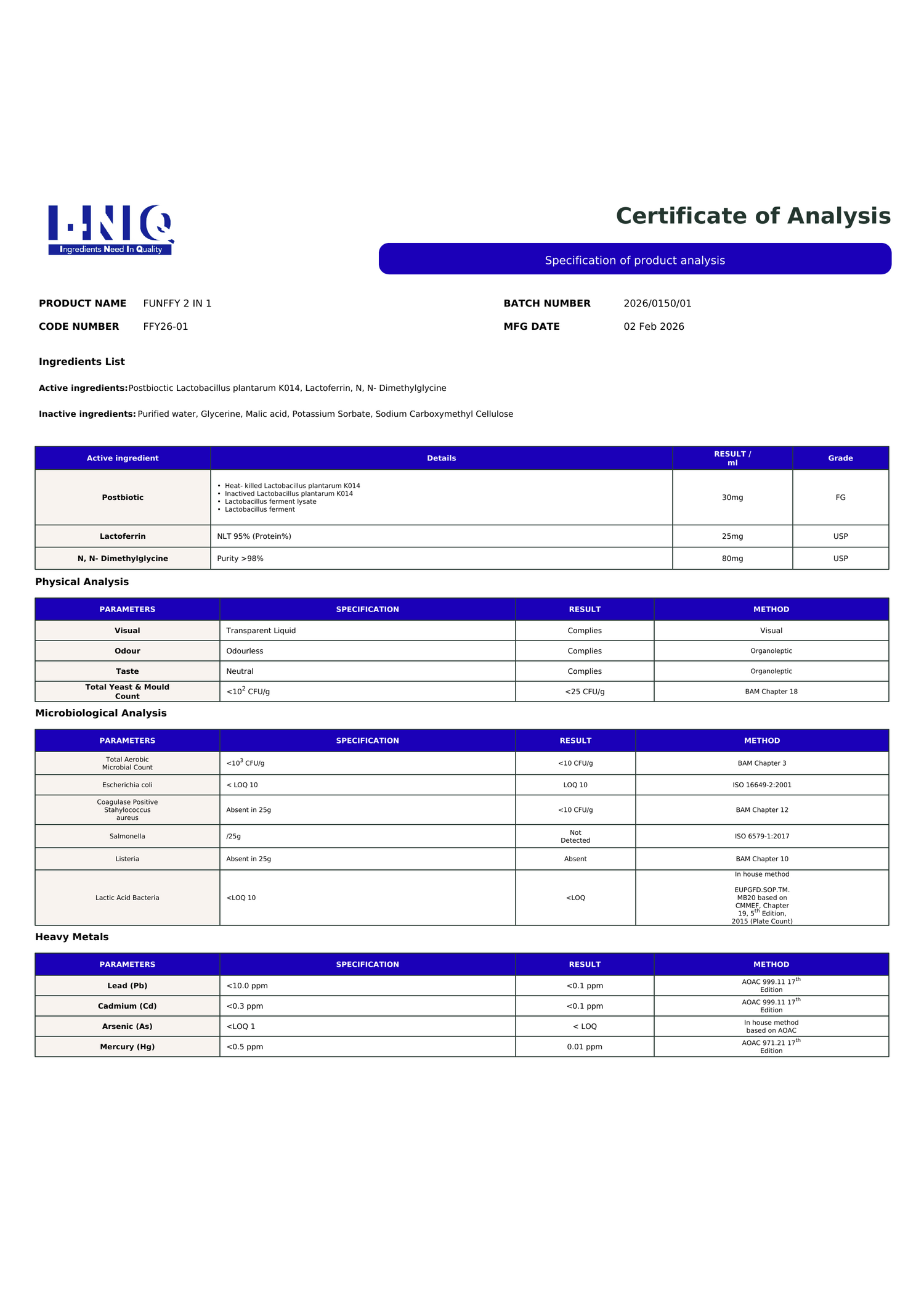 FUNFFY Certificate of Analysis